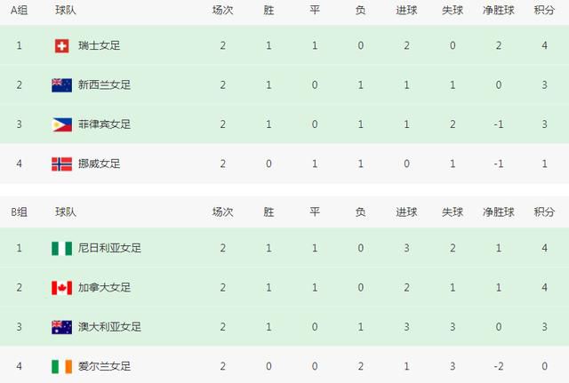 av在线资源播放